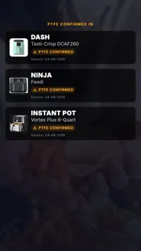 R3 check your kitchen video