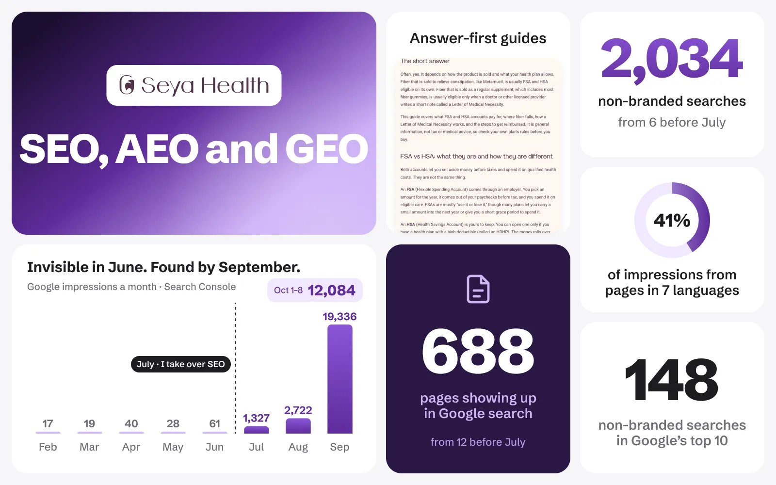 Seya Health's search board