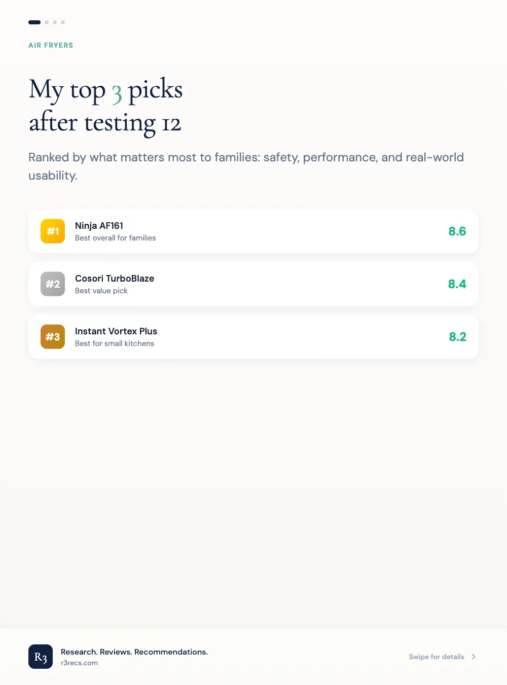 R3 carousel cover, my top 3 picks after testing 12